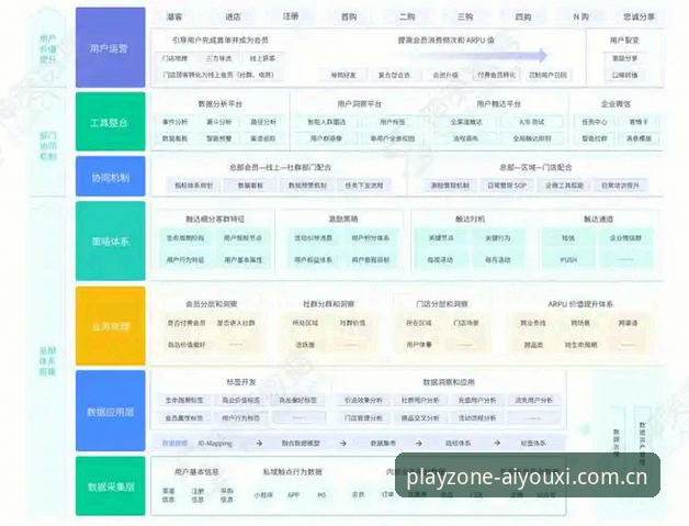 区域标定枢纽站苹果iOS下载iOS版：数据链路与投注效率的底层逻辑深度剖析