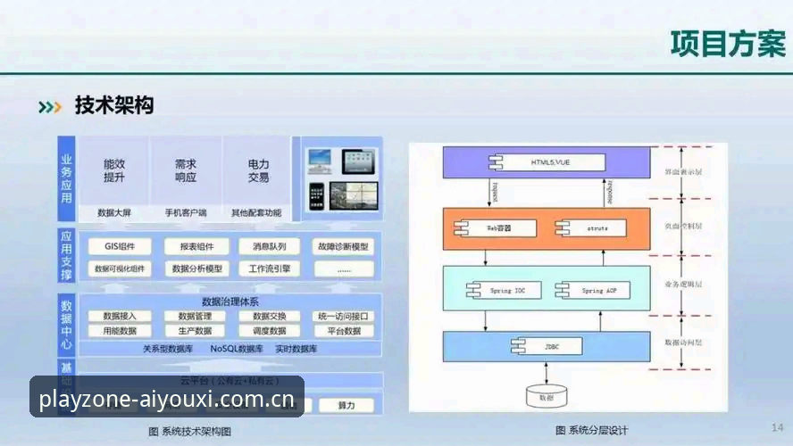 区域标定枢纽站电脑版登录 3个关键步骤:区域标定枢纽站电脑版登录搞定完整电竞数据链