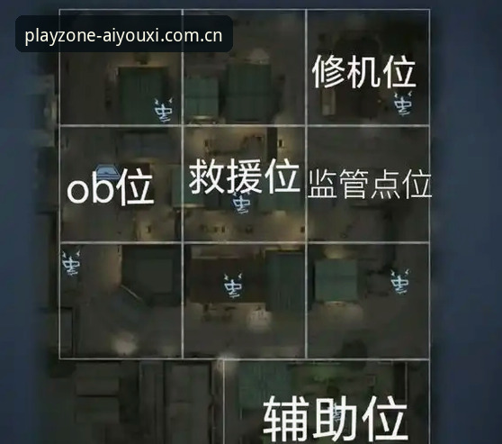 一个漂泊中锋的“区域标定”，能帮他找到命运的锚点吗？